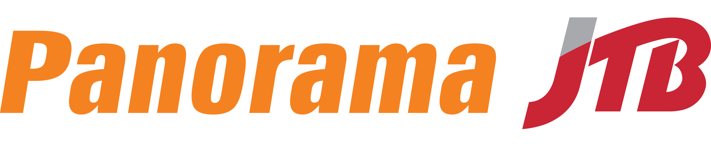 Panorama JTB