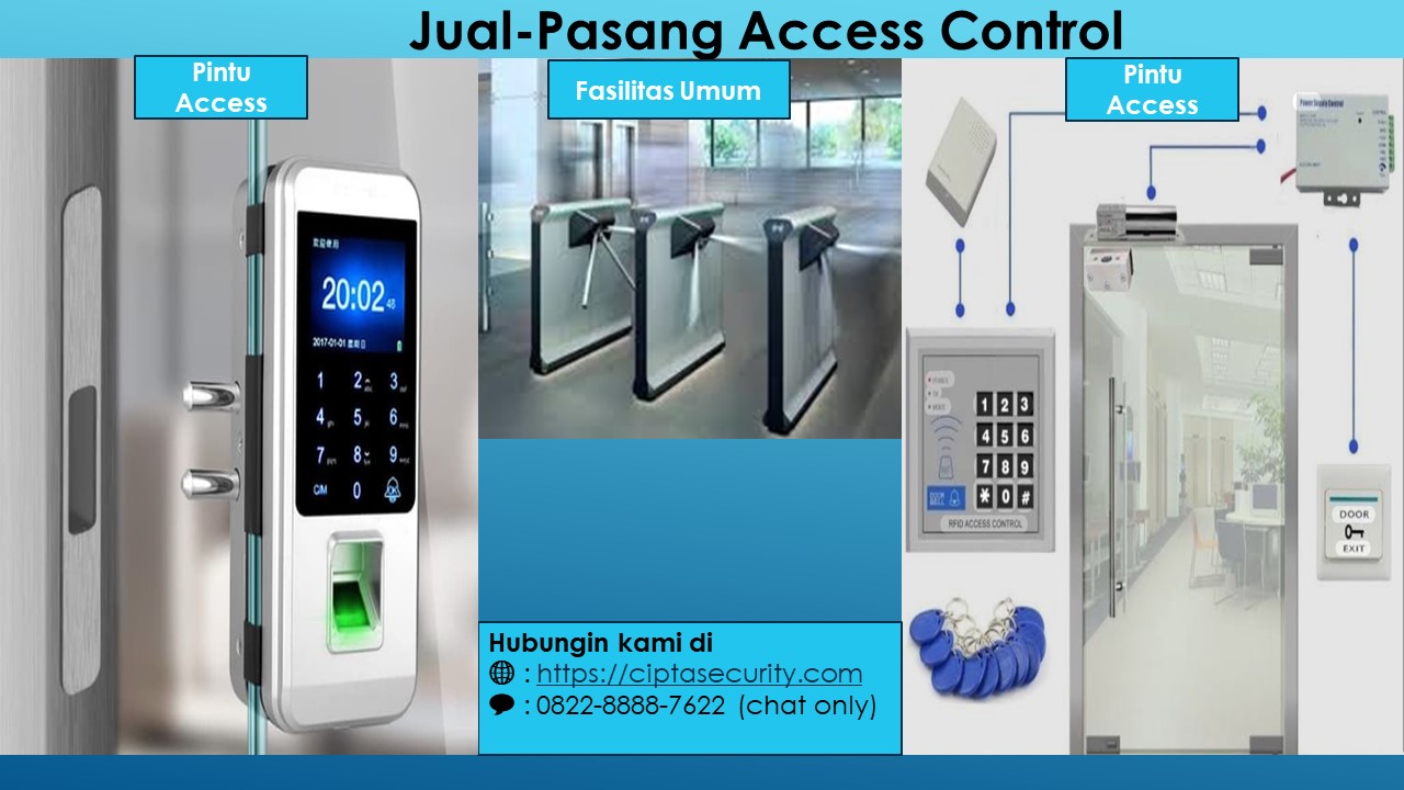 Jual Acces Control Pintu : Solusi Keamanan Modern Untuk Kantor dan Bisnis