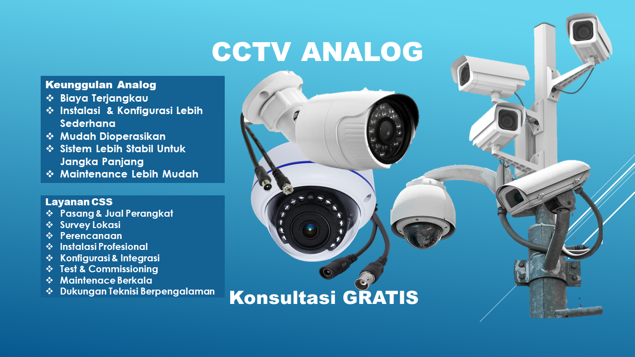 Sistem CCTV Analog: Solusi Keamanan dengan Budget Terbatas