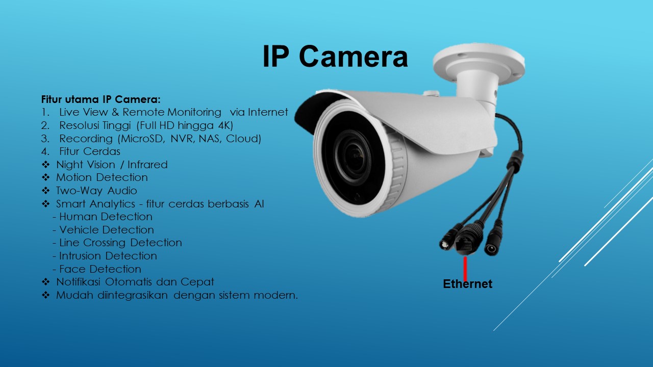 Apa itu IP Camera? Pengertian, Cara Kerja, Fitur & Keunggulan untuk Sistem Keamanan Modern